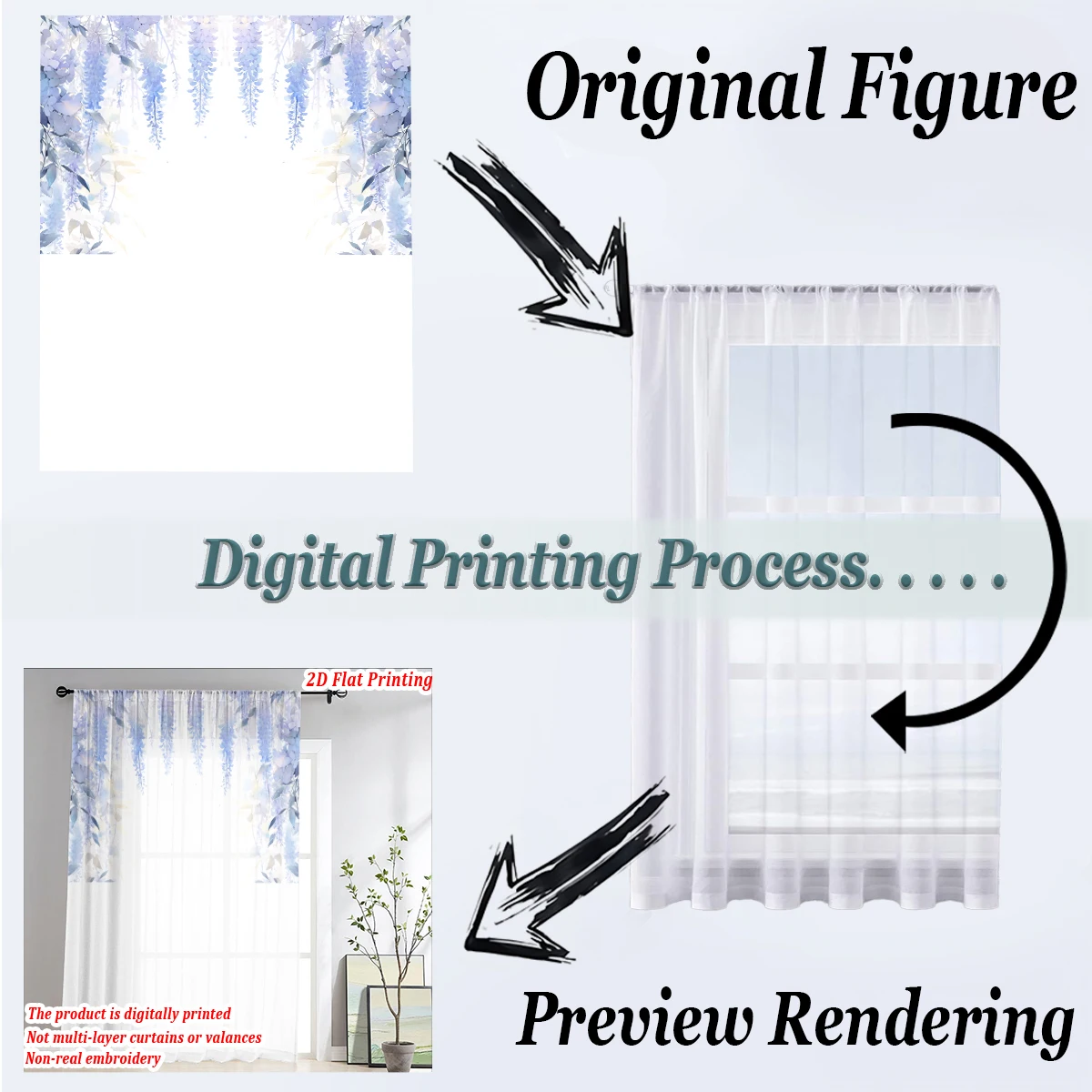 Cortina transparente com impressão plana de flores azuis, tecido leve, para sala de estar, quarto, porta de casa e decoração de janela