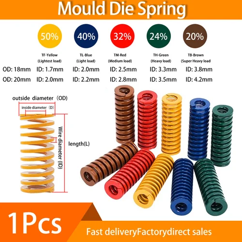 Imagen 1 del producto 1 Uds. Resorte de troquel de molde, resortes de compresión de estampado en espiral, diámetro exterior de 18mm, 20mm, diámetro interior de 9mm, 10mm de longitud de 20-300mm