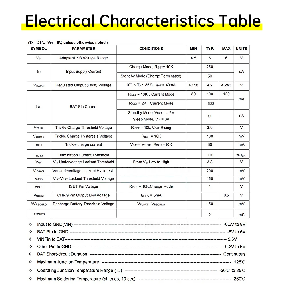 Ultra-mini Charge Discharge Module 3.7V 18650 Lithium Battery Charging Protection Board Type-C Charge 4.2V 600mA Boost Converter