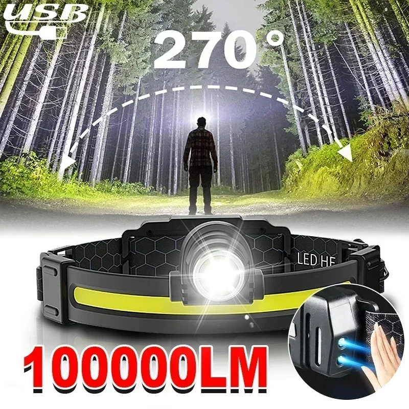 High Power LED Headlamp 7 Modes XPE+COB Sensor Headlight Head Torch Flashlight Head Lamp By 18650 Battery For Fishing Hunting