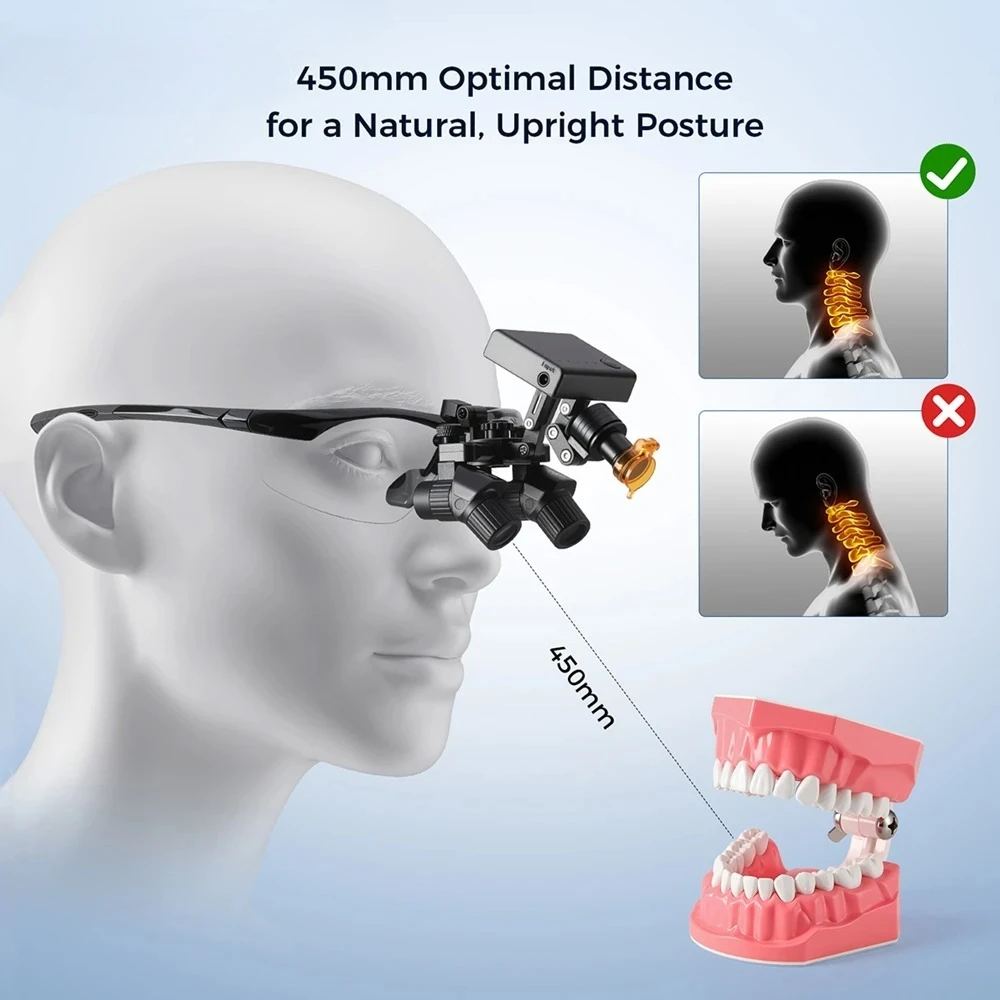 Magnifier Magnification Binocular Loupe 5W LED Head Light 3.0/4.0/5.0/6.0X  Lab Instrument