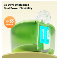 75 Days Pet Water Fountain 4400mAh Dual Power Silent Pump Large Capacity Automatic Cat Dog Dispenser Dogs Feeders