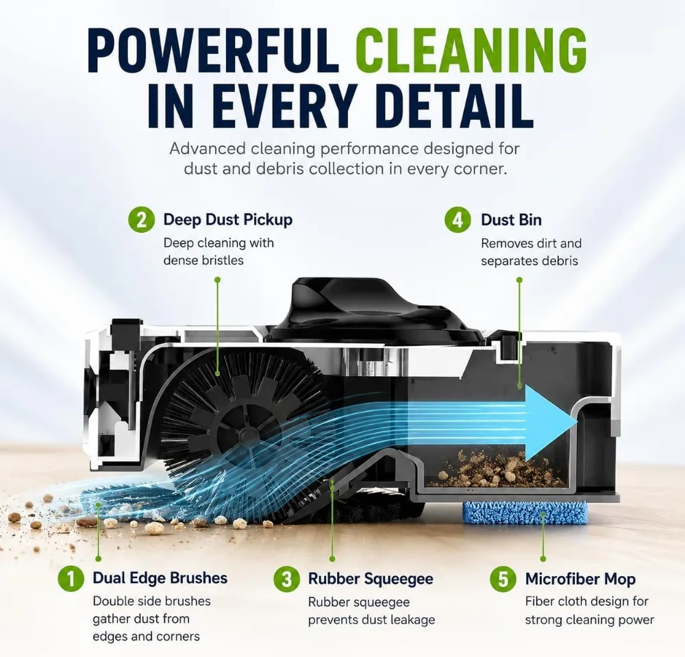 Manual Push Sweeper with Built-in Dustpan for Hard Floors, No Batteries Needed, Easy-Empty Broom for Home & Kitchen