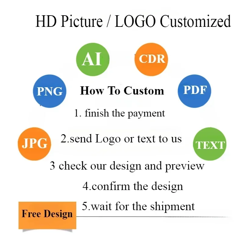 Personalized Two-sides Printed Matte Cards PVC Plastic Free Custom LOGO Business Card Waterproof Anti-bend Design Vip Visit Card