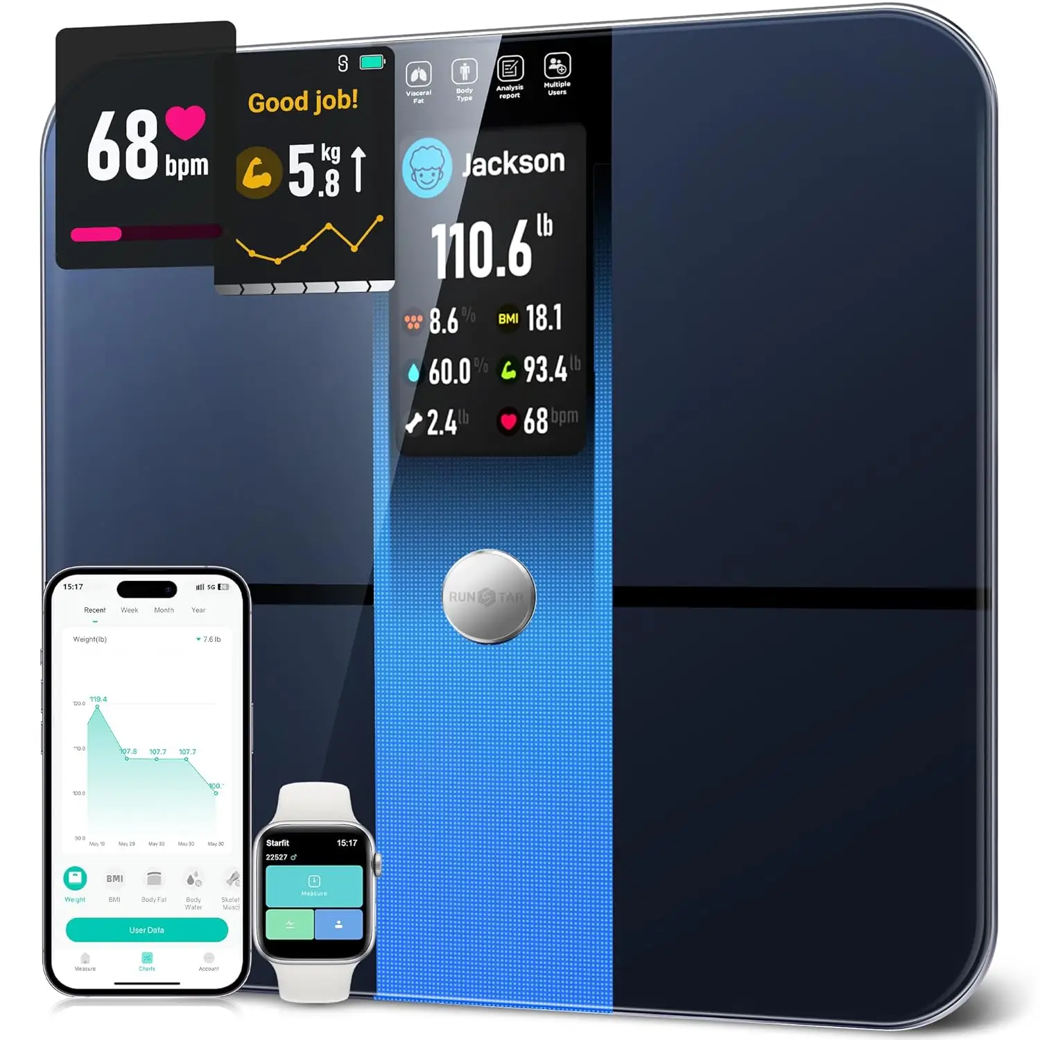 

Smart Digital Bathroom Scale with Large Color Display, Measures 22 Body Metrics & Syncs to App, 400lb Capacity