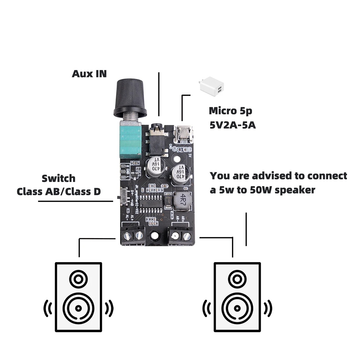 DIY High Power Stereo Amplifier Board LTK5328 Audio Amplifier Module 5V Class D Amplifier