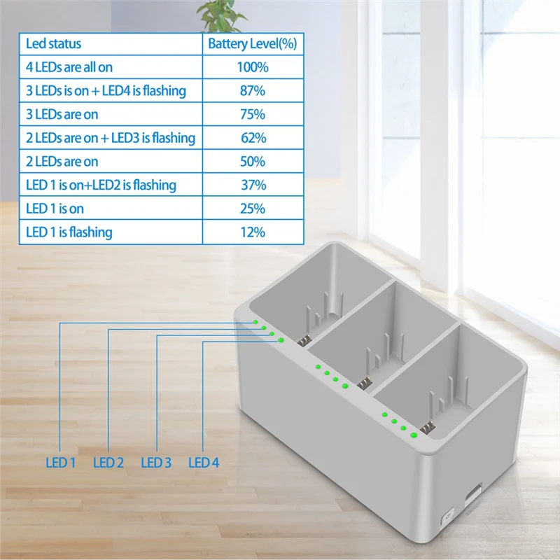 Leading-Three Channel Two-Way Charging Hub For DJI Mini 4 Pro And Mini 3 Pro Battery For Mini 3 Pro Battery Charger