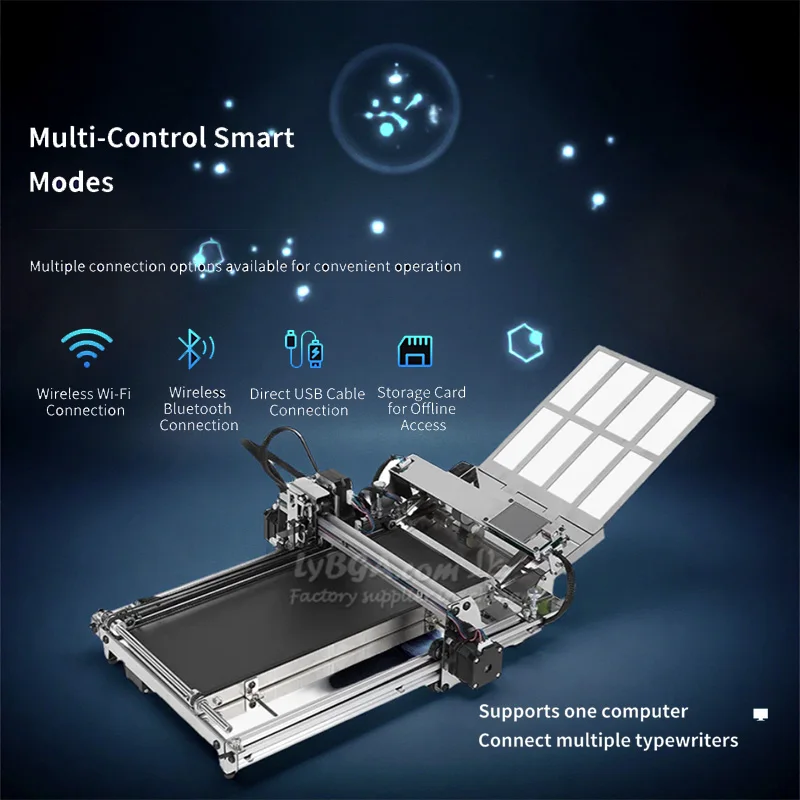 LY A4 Auto Paper Feeding Drawbot Pen Writing Drawing Robot Machine Professional Lettering Corexy Frame Plotter Kit