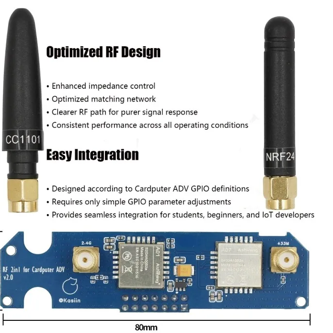 M5Stack Cardboard ADV CC1101 + NRF24 2-in-1 RF Module Compatible with Bruce Firmware