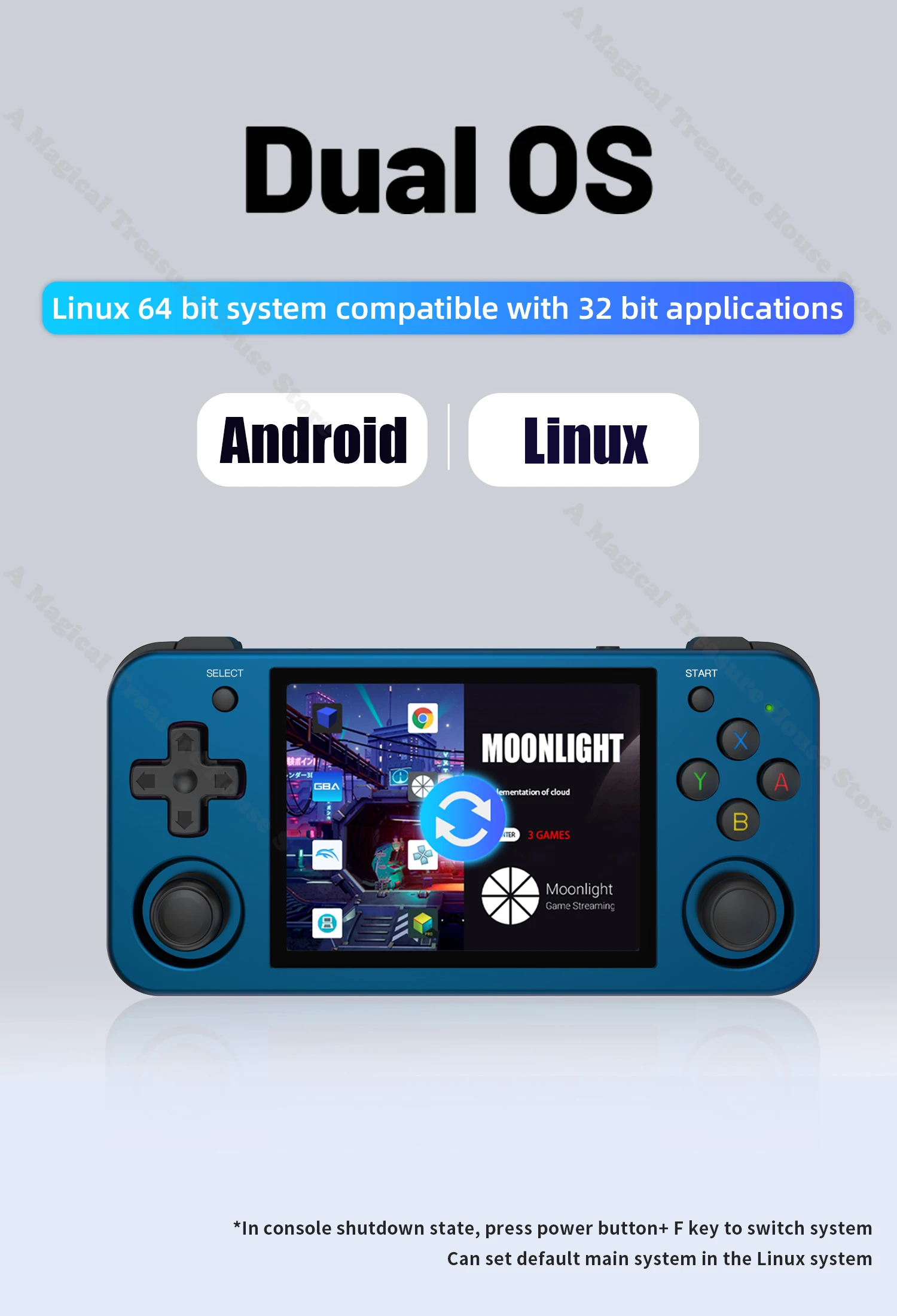 RG353M ANBERNIC Handheld Game Console 3.5inch IPS Touch Screen RK3566 Built-in Hall Joystick Bluetooth WiFi Android&Linux OS