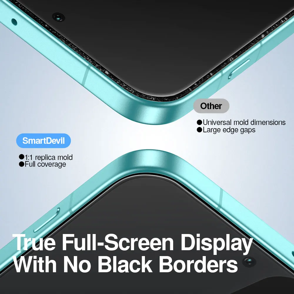 SmartDevil Bezpyłowa Folia Ochronna na Ekran do OPPO Find X9s Pro HD Szkło Hartowane do OPPO Find X9 Ultra X8 Odporna na Zarysowania — zdjęcie produktu 5