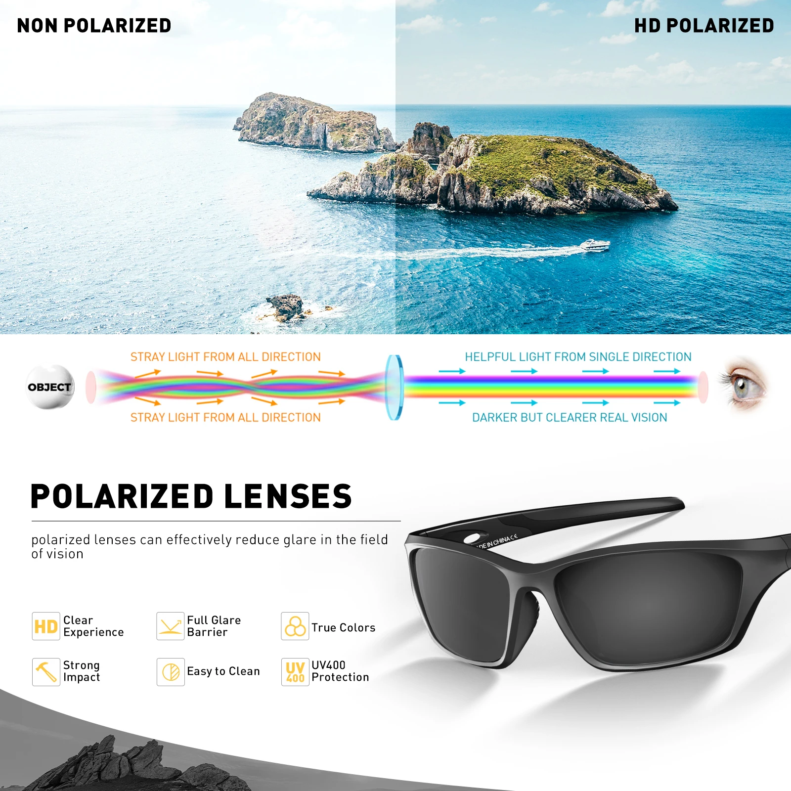SCVCN Outdoor Polarisierte Brillen Wandern Angeln Gläser UV400 Schutz Sport Brille Männer Frauen Reiten Fahren Sonnenbrille