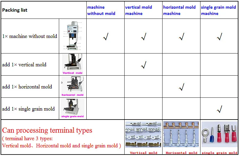 Terminal Crimper Horizontal Mold Vertical Mold Single Grain Mold Steel Knife 1.5T  Blades for Electric Terminal Crimping Machine