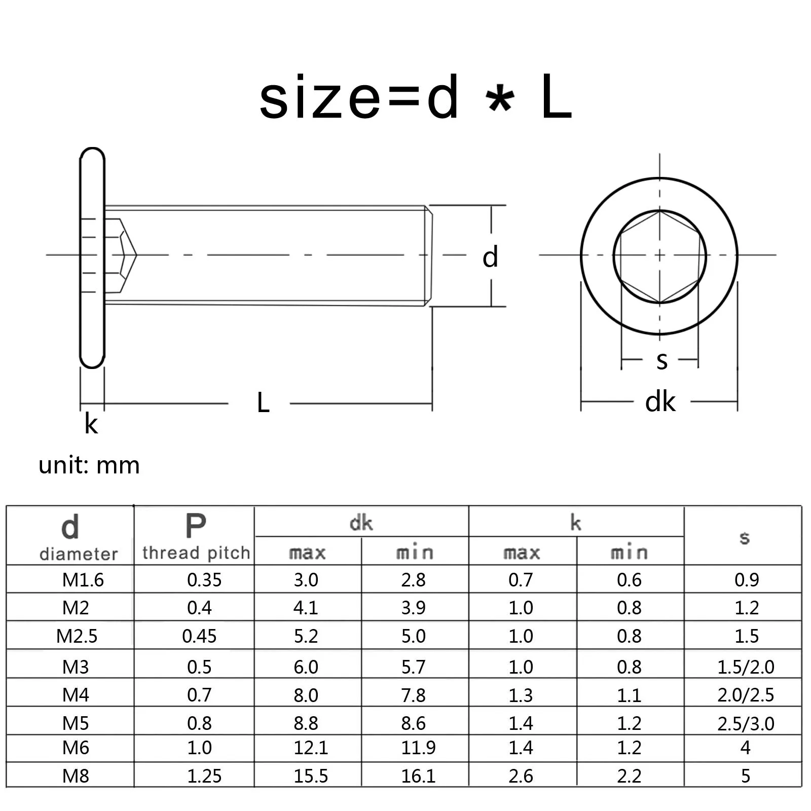 HZYUEGOU M1.6 M2 M2.5 M3 M4 M5 M6 M8 A2 304 Edelstahl Sechskant-Innensechskantschraube Ultraflach Niedrigflach Wafer-Innensechskantschraube – Detail 1