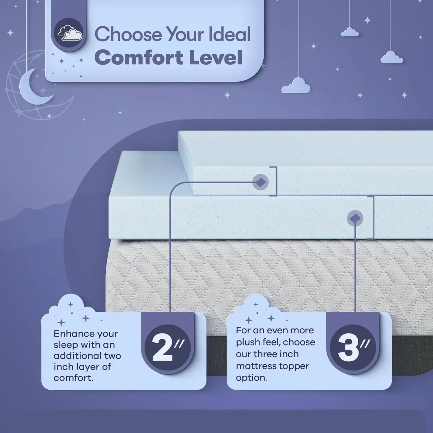 

Memory Foam Mattress Topper, Infused, Certipur-Us, 3 Inch Medium Soft - Queen