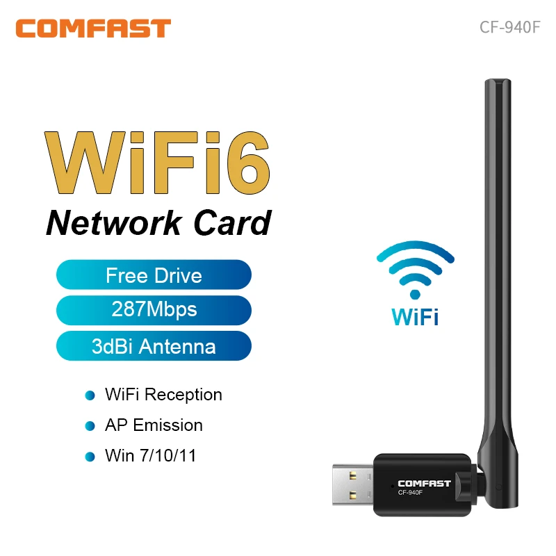 Comfast Wifi 6 USB WIFI Adapter 286Mbps Network Card Wifi Dongle 2.4GHz 802.11AX Antena Para PC Signal Reception For Win 7 10 11
