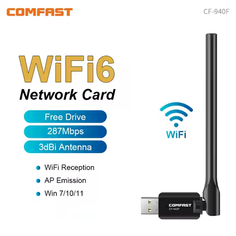 Comfast Wifi 6 USB WIFI Adapter 286Mbps Network Card Wifi Dongle 2.4GHz 802.11AX Antena Para PC Signal Reception For Win 7 10 11