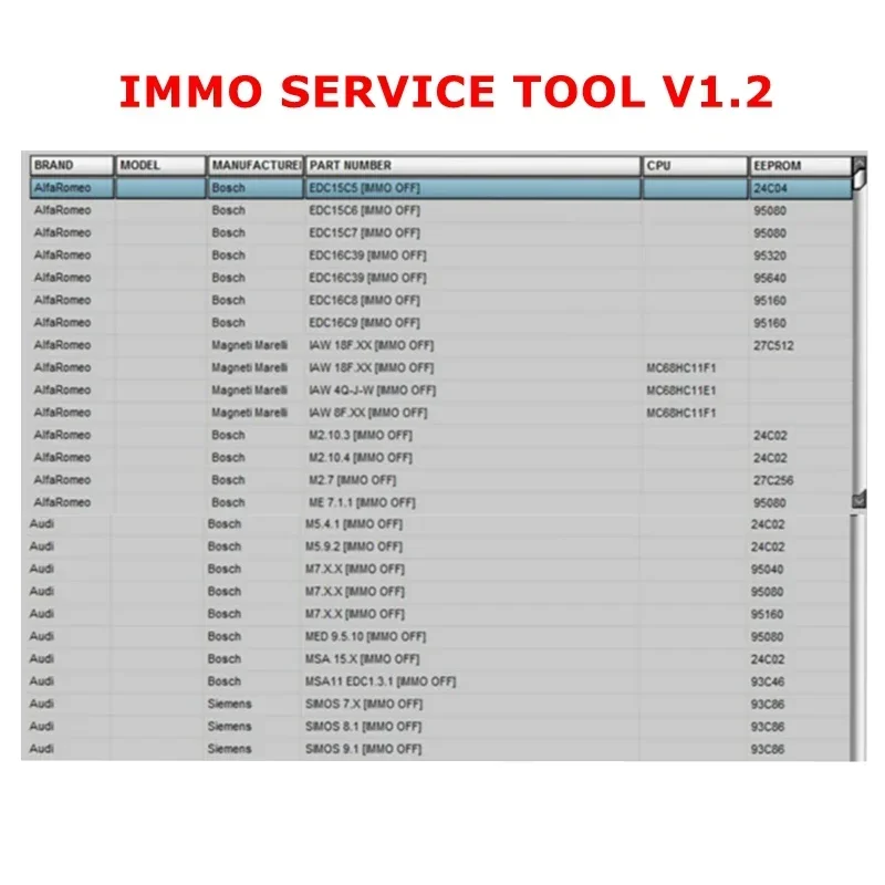 2024 Hot Sale IMMO Service Tool v1.2 Edc 17 IMMO SERVICE TOOL V1.2 PIN Code and Immo Off Works without Registration