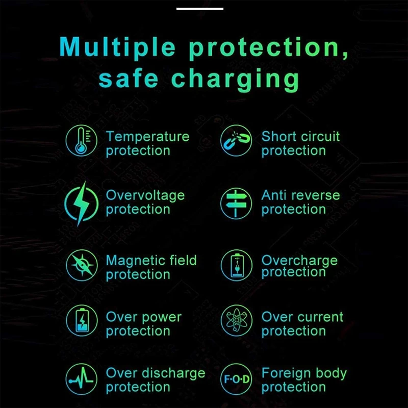 볼보 S60 V60 XC60 S90 V90 XC90 QI 2018 2019 2020 특수 휴대 전화 충전용 Z0C-hCar 무선 충전기