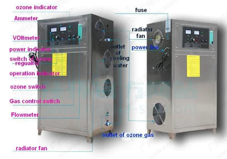 Fish farming equipment Recycling aquaculture systems