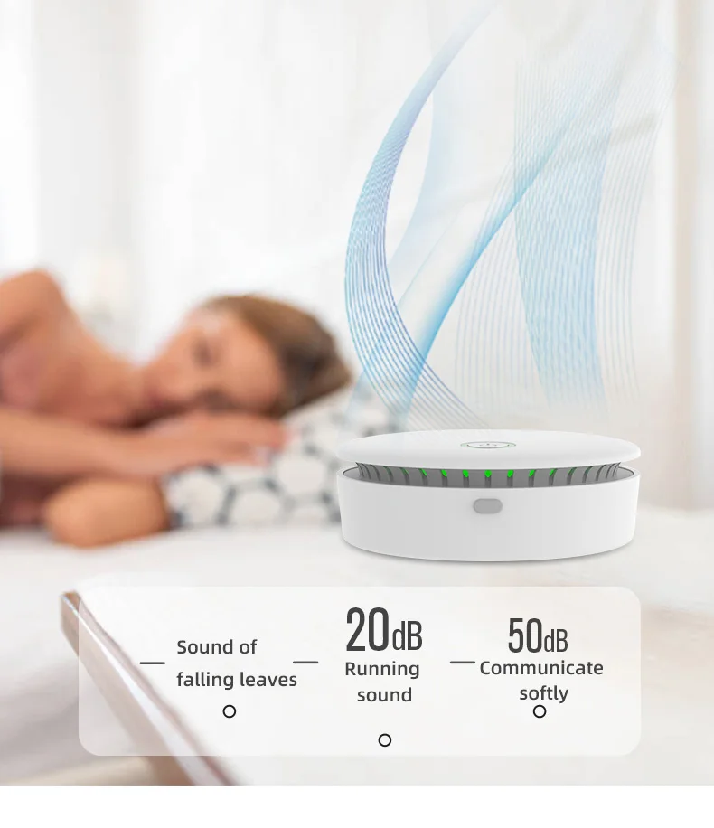 Portable Ozone & Ionic Air Purifier 2 in 1 Eliminate Odor for Home, Car, Refrigerator, Shoe Cabinet, Pet Room, Hunting Bag