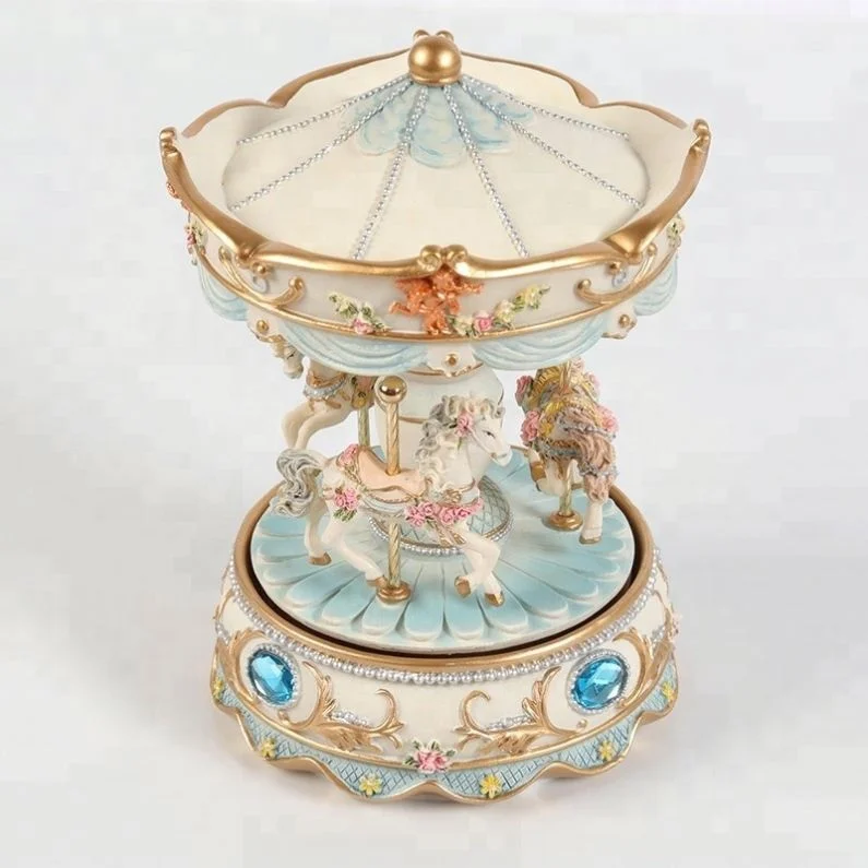 

The Most Meaningful Birthday Gifts for Husband