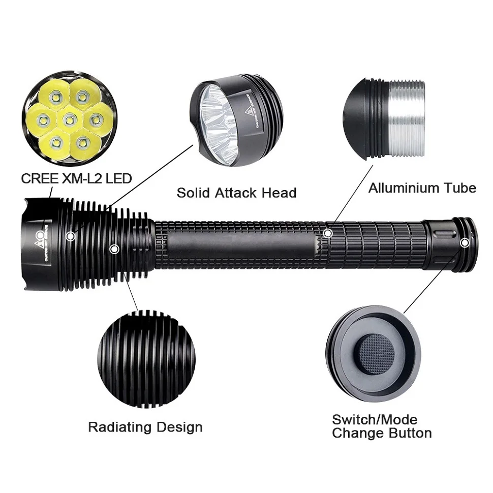 RichFire TR-J18 Powerful Tactical Flashlight 8000LM 5 Modes LED Torch with Extension Tube Powered by 26650 Battery