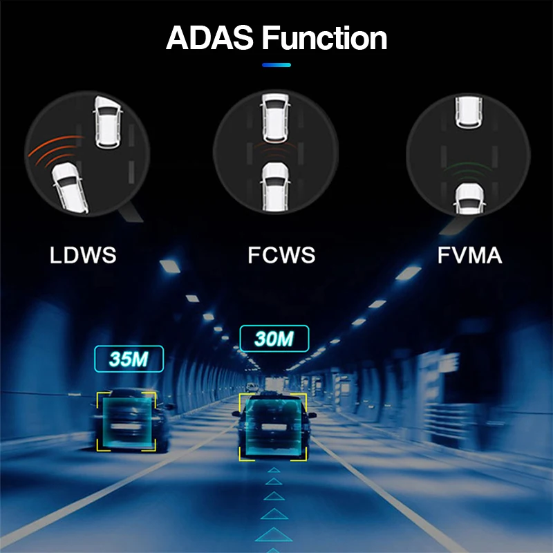 ACCEO D15 Android 8.1&4G System Car DVR 3 Split Screen Car Dvr Mirror HD 1080P Video Recording Support GPS ADAS 24 Hours Monitor