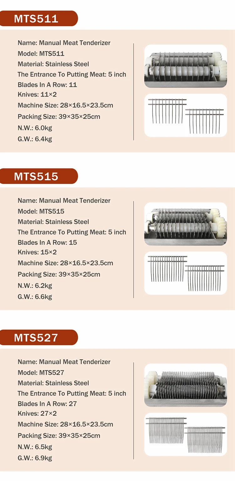ITOP MTS Manual Meat Tenderizer Versatile Food Processing Machine for Meat Multiple Sizes Available for Commercial