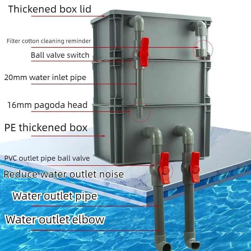 DIY External Drip Flow Filter Box Aquarium Fish Tank Filters Anti Overflow Ecological Fish Tank Oxygenation Filtration System