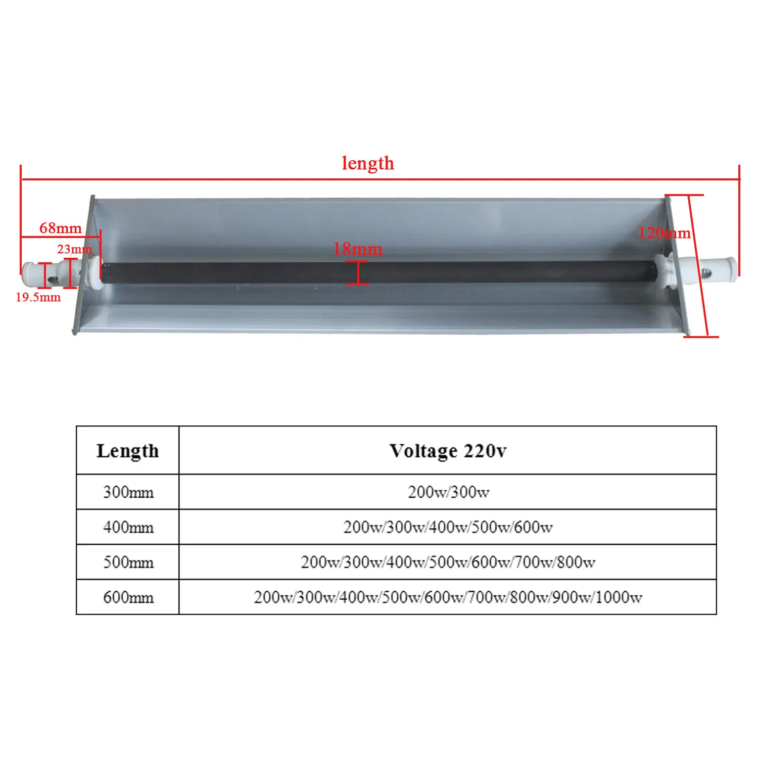 Ceramic Heater Tube Far Infrared Sauna Heating Element  Ceramic Infrared Heater Tube ForSauna Room110 v 30-64cm With lampshade