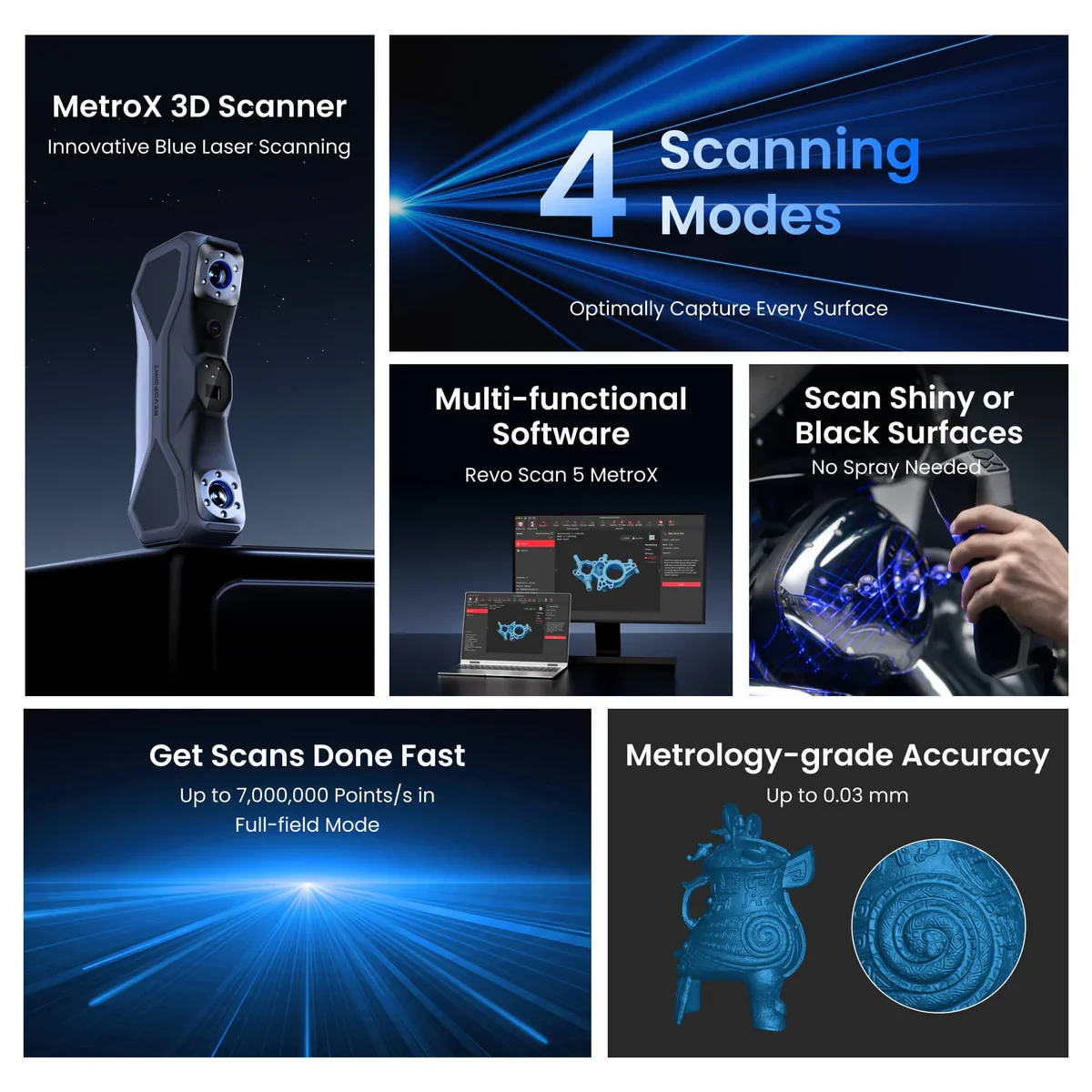 Linea laser blu Revopoint MetroX e scanner 3D a luce strutturata a campo intero