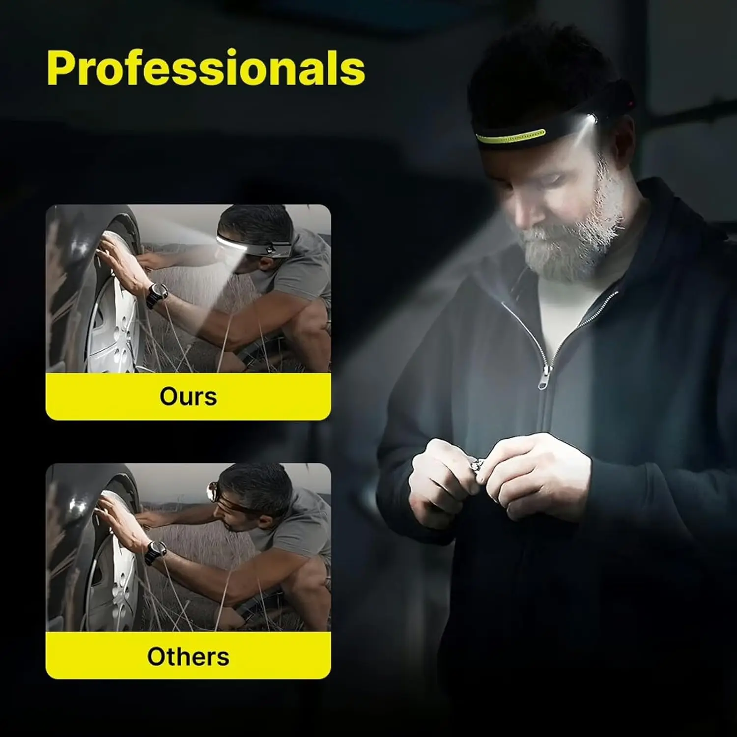 Headlamp Rechargeable,Head Light Flashlight for Hiking, Running, Repairing, Fishing, Cycling