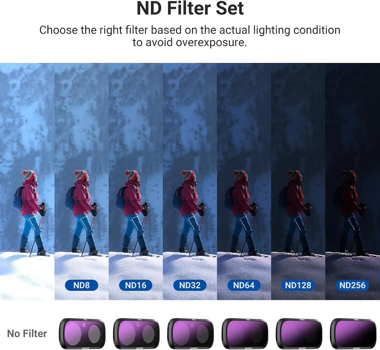 NEEWER ND CPL Effektfilter für Insta360 Luna Ultra, Schwarz, Neutraldichte ND8/16/32/64/128/256, Einstellbarer Zirkularpolarisator – Detail 9