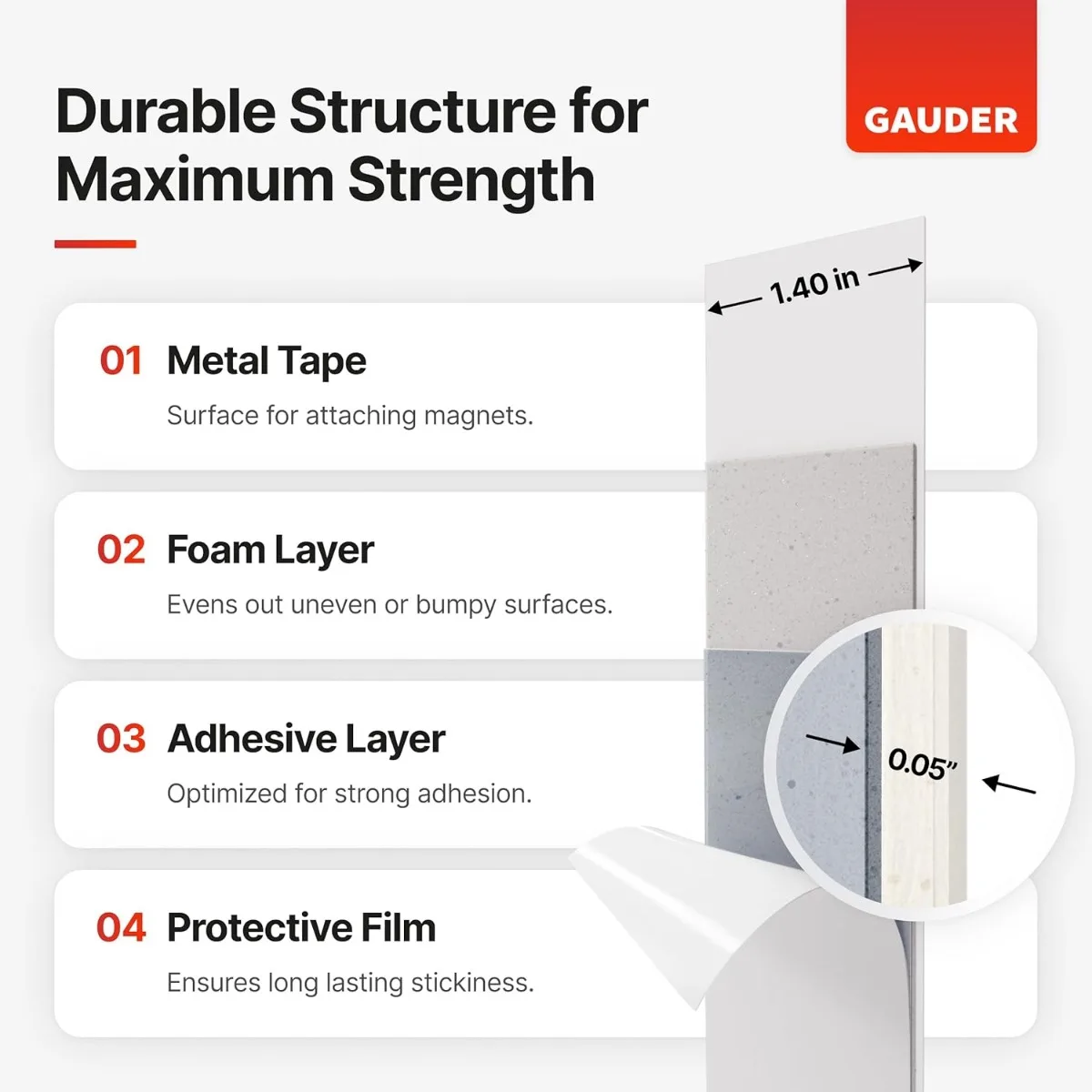 자기 접착 금속 테이프, 자석 및 금속 강철 스트립 응용을 위한 철성 테이프