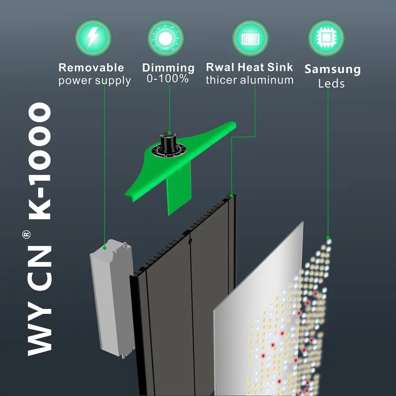 Pflanzenlicht LED Quantenbrett Pflanzenfülllicht