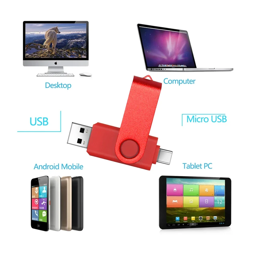 Chiavette USB in metallo 2.0 Pendrive Type-C 128GB U disk Dual Memory stick ad alta velocità 64GB Pen Drive creativo per PC/smartphone