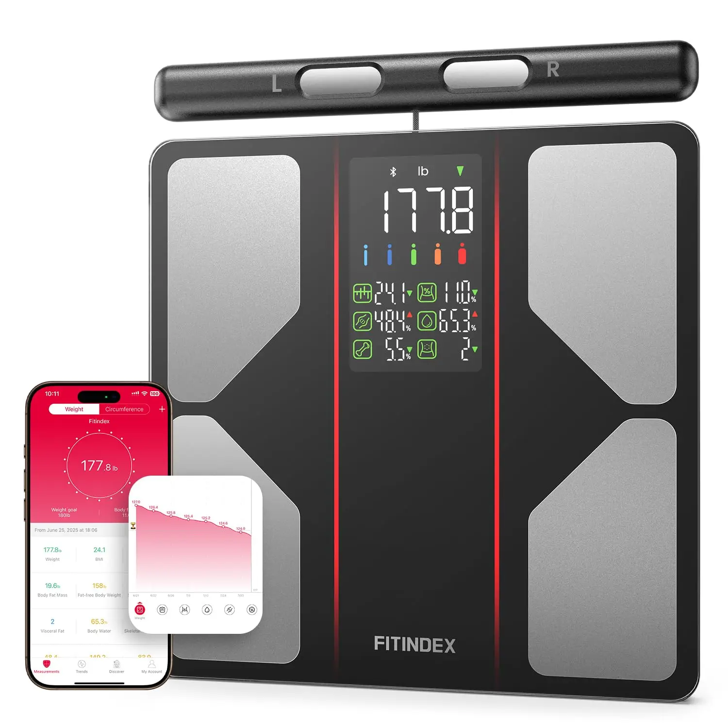 

2026 Upgraded Smart Body Scale with 8-Electrode Analysis for Weight, BMI, Fat, Muscle, and Segmental Metrics