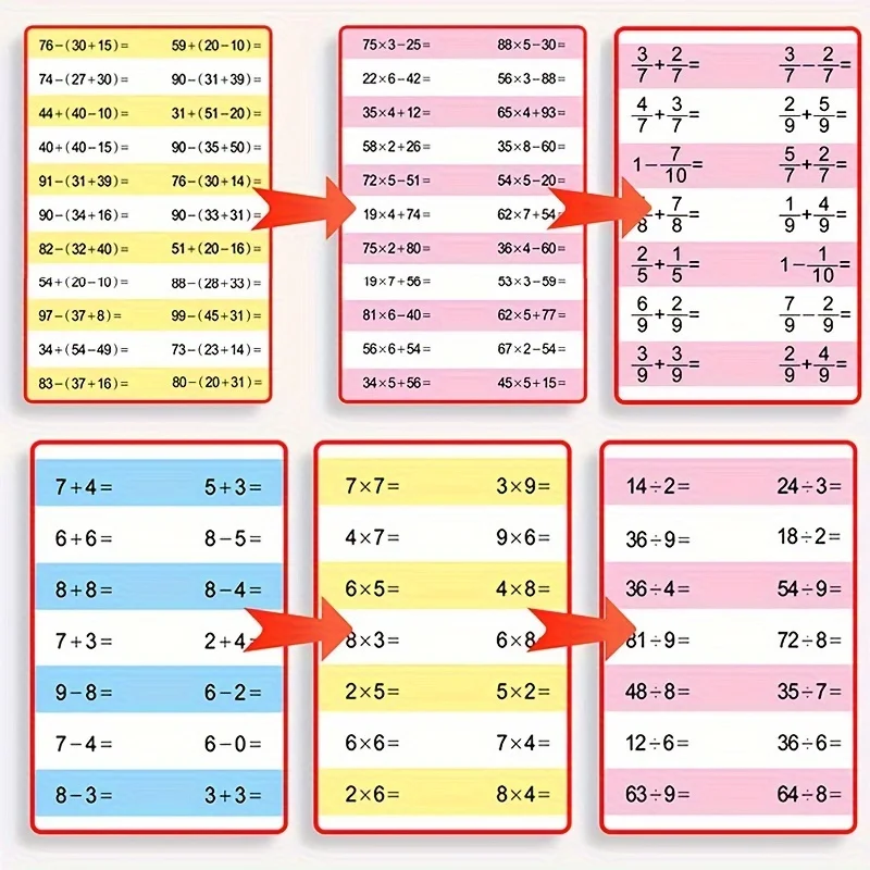 Mathematics Textbook Addition Subtraction Card Teaching for Kids Children Kindergarten Early Education Exercise Book Multiplicat