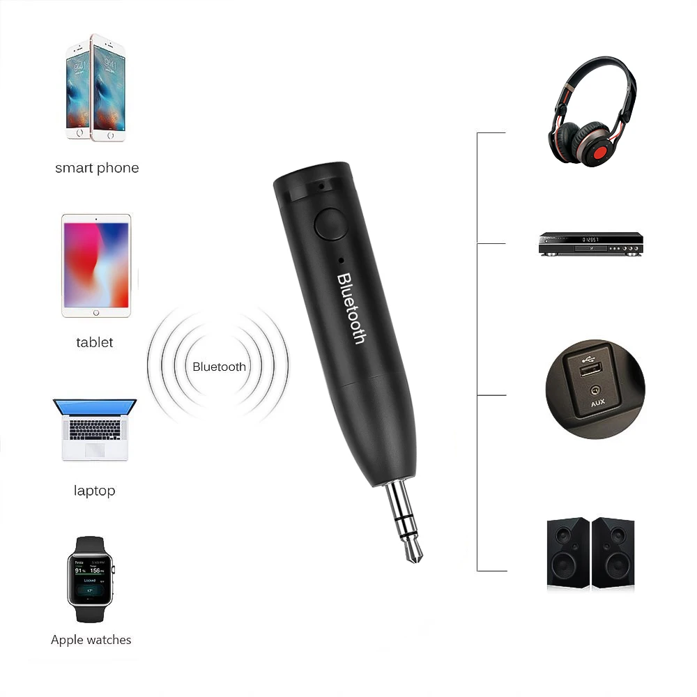 Wireless Music Audio Adapter Bluetooth 5.0 Receiver 3.5mm AUX Audio Receptor for Headphones Car Stereo MP3 Player Computer