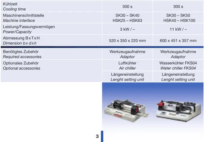 Applicable to Diebold Dibo Knife Handle Heat Shrinkable Sintering Machine Knife Handle Heating Machine Horizontal Thermal