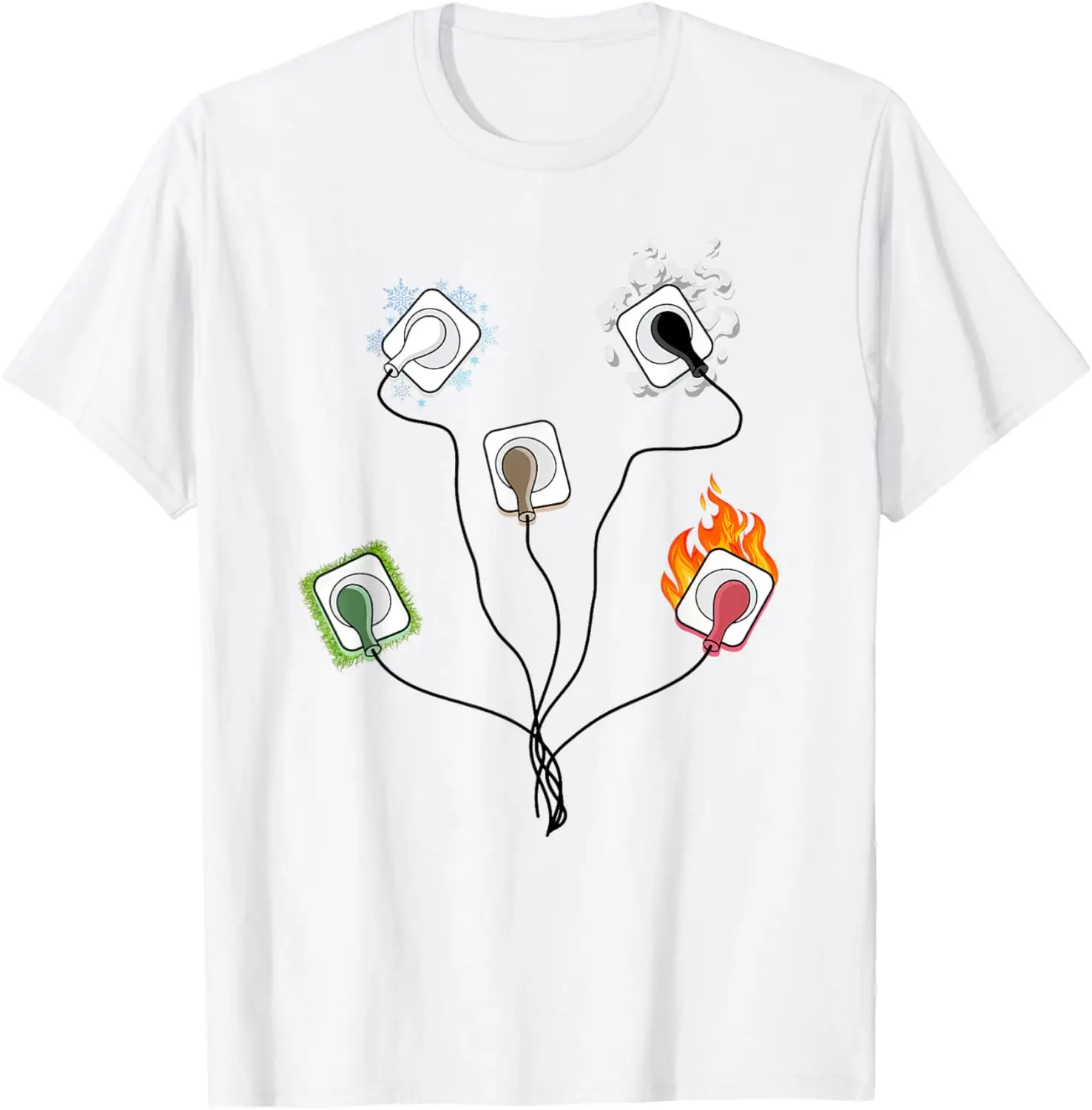 Ekg Leads Cheat She…