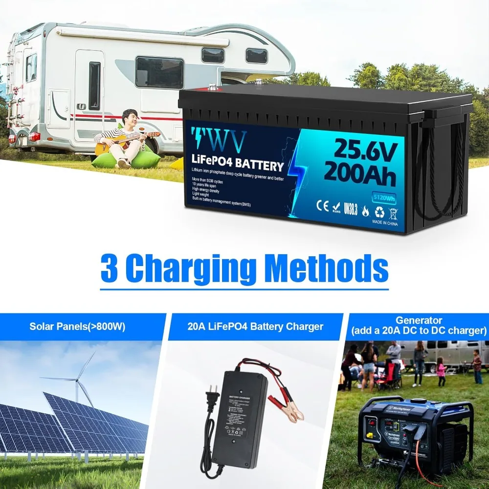 24V 200Ah LiFePO4 Battery, 5000+ Deep Cycle Lithium Battery, Built-in 200A BMS, Max. 5120Wh Energy, Perfect for Marine