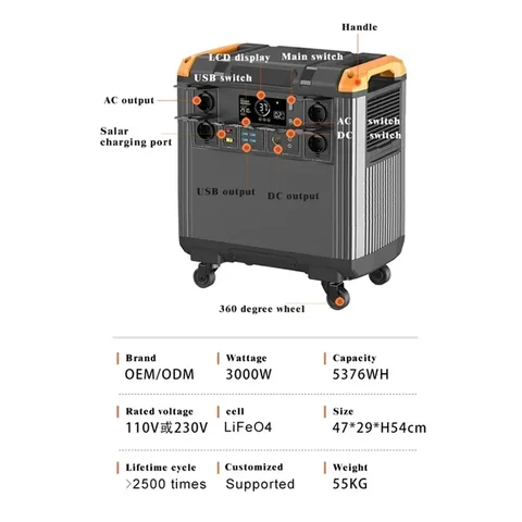 Аккумуляторные батареи LiFePO4 100-230В 100-3000 Вт