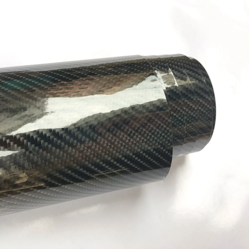 2D 3D 4D 5D 6D Glos…