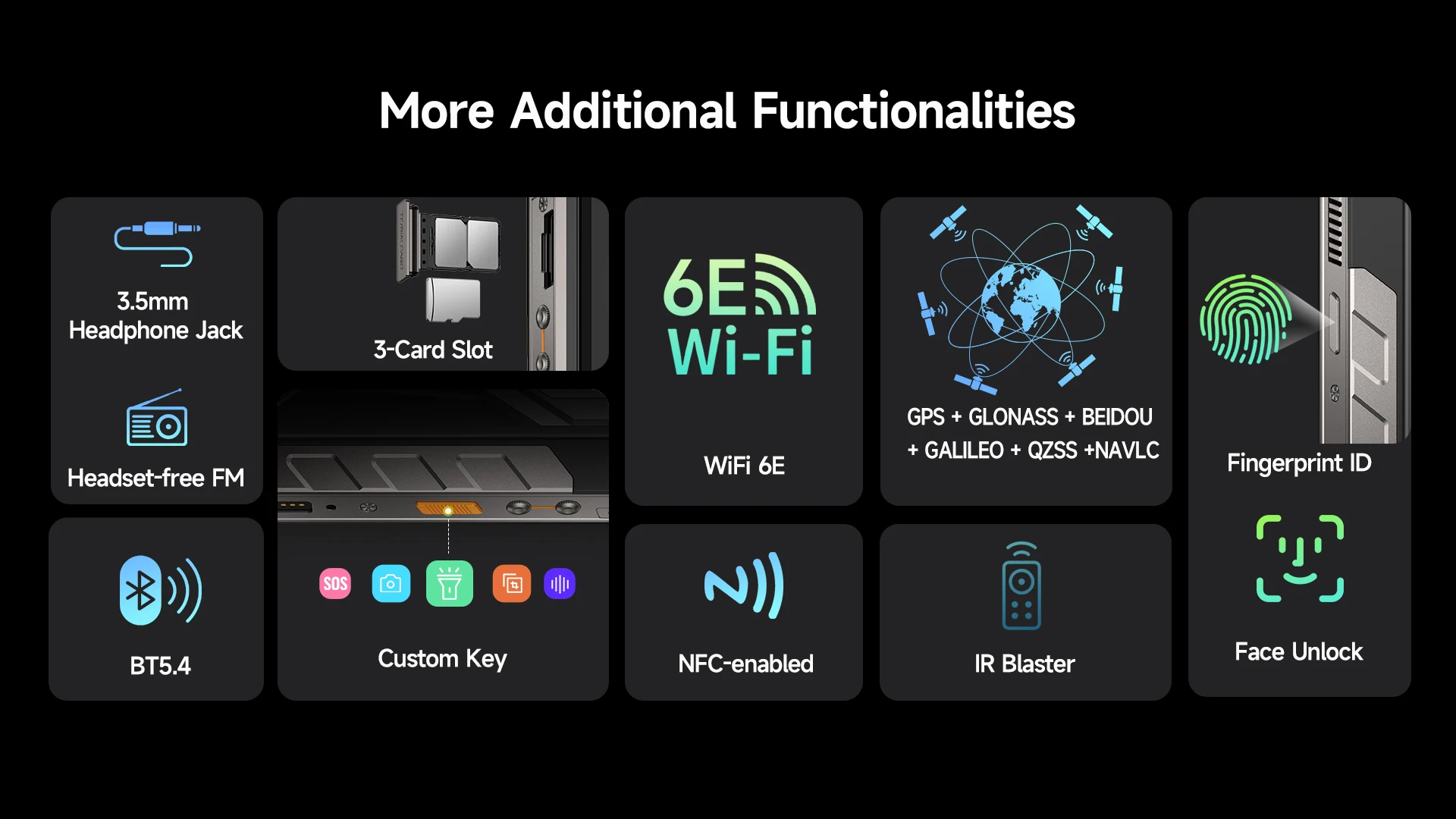 Ulefone Armor 34 Pro+ Projector Rugged Phone 16GB+512GB Night Vision 6.95'' Android 15 Dimensity 7300 25500mAh 5G Smartphone
