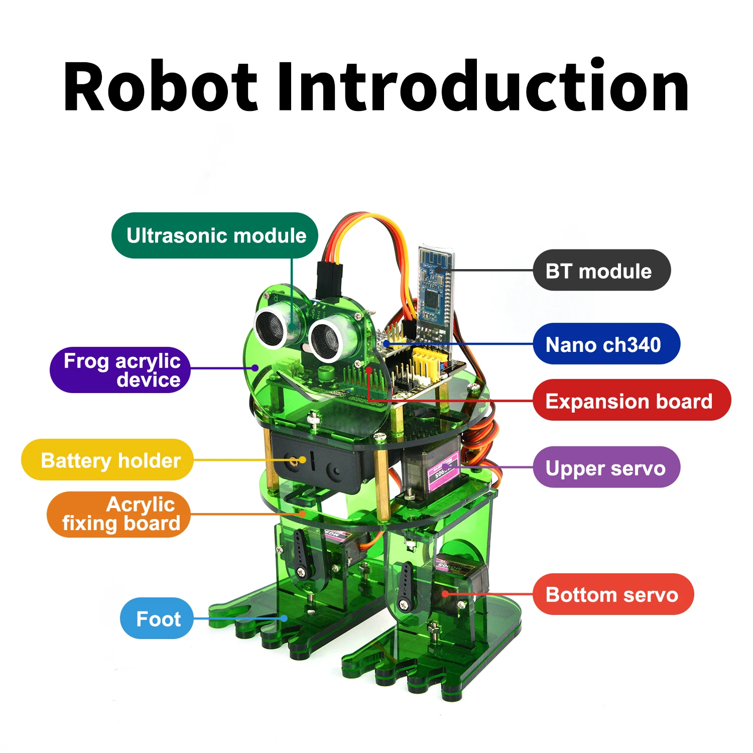 Imagem -02 - Keyestudio-robot Kit para Arduino Nano Stem Toy Kit Eletrônico para Arduino 4-dof Sapo Programação Gráfica Diy