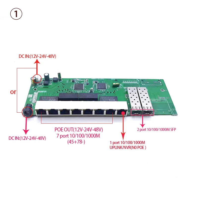 7port 1000M POE12V-24V-48V POE IN12V/24V/48V POE OUT 1 port 1000M uplink/nvr 2port 1000M SFP switch module