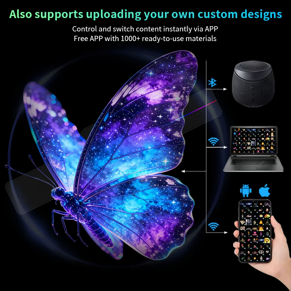 Bestseller Portable Hologram Projector High Resolution Naked Eye 3D for Indoor Outdoor Advertising Hologram Fan