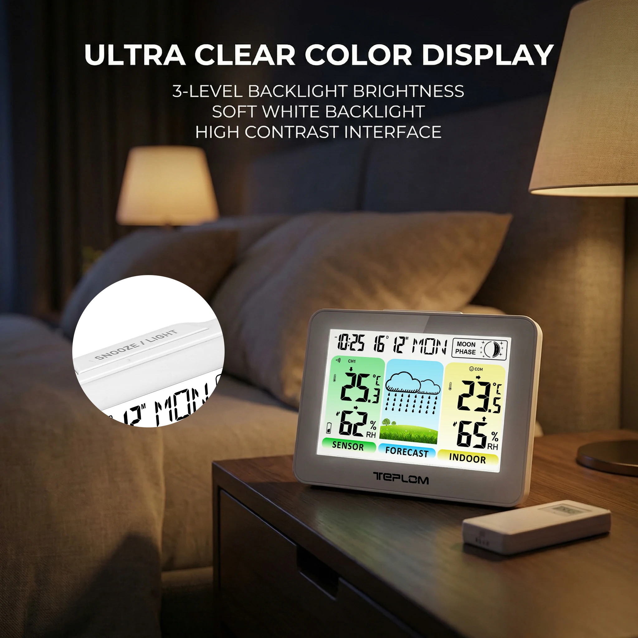 Wireless Weather Station, Colo - огляд і ціна Worbla Thermoplastic
